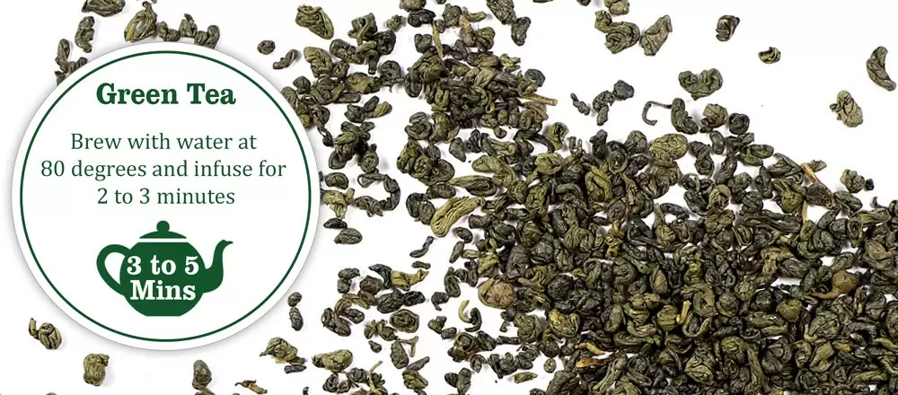 Brewing Guide for Green Tea